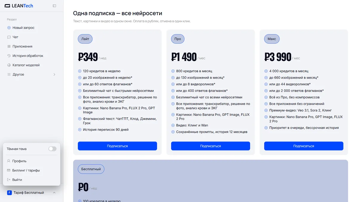 Тарифы и цены HyperWrite в рублях